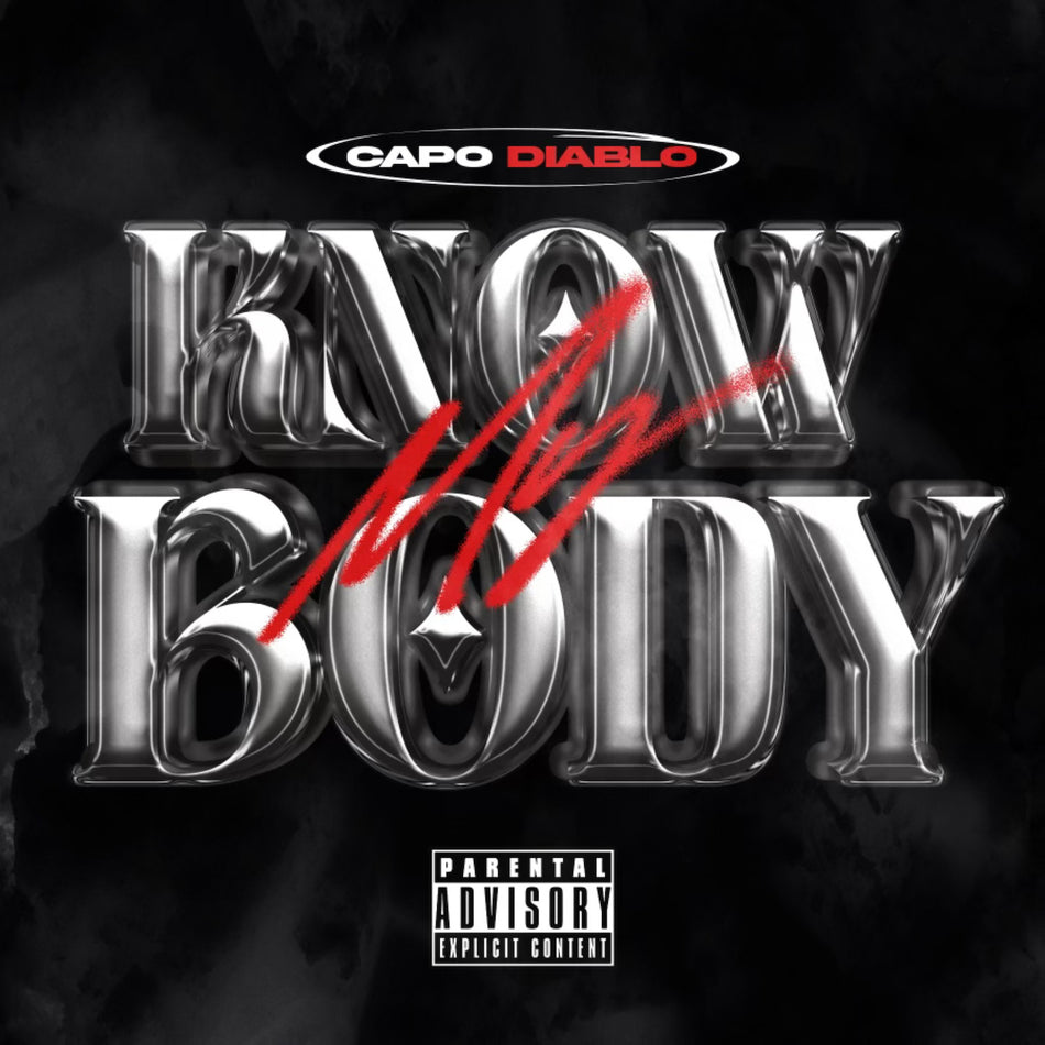 Know My Body